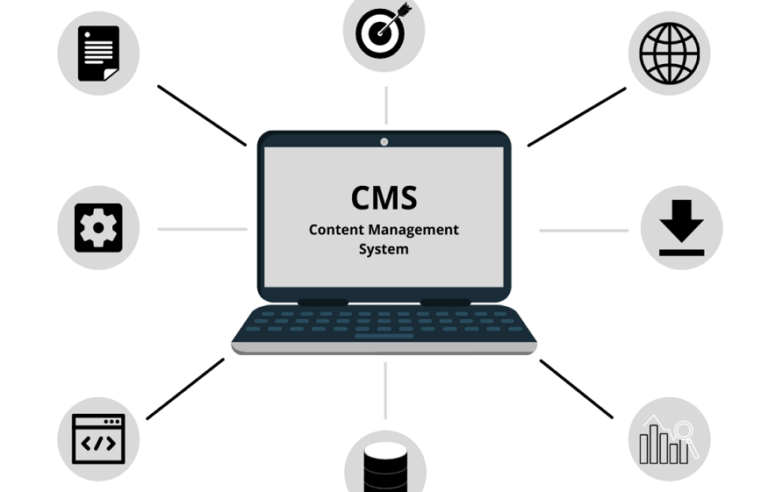 CMS for Media Companies